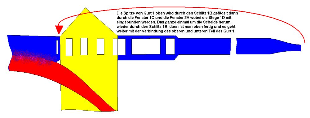 02DetailbildFlechtungamScheidenausgang.jpg
